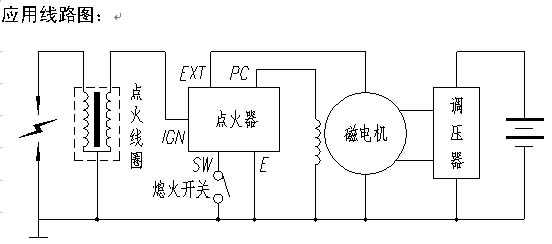 本田系列的<em>小排量摩托车</em>